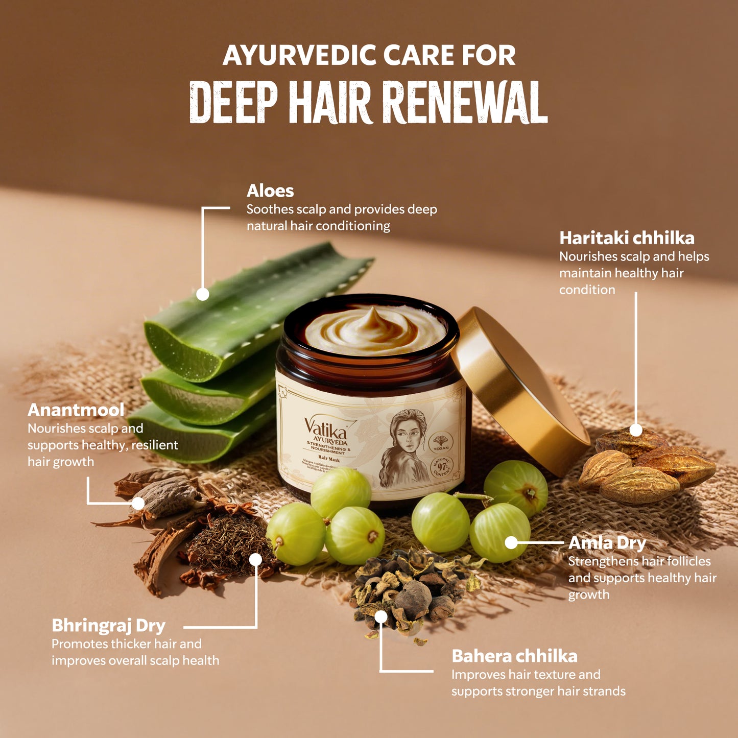 Vatika Ayurveda Strengthening & Nourishment Hair Mask I 300ml